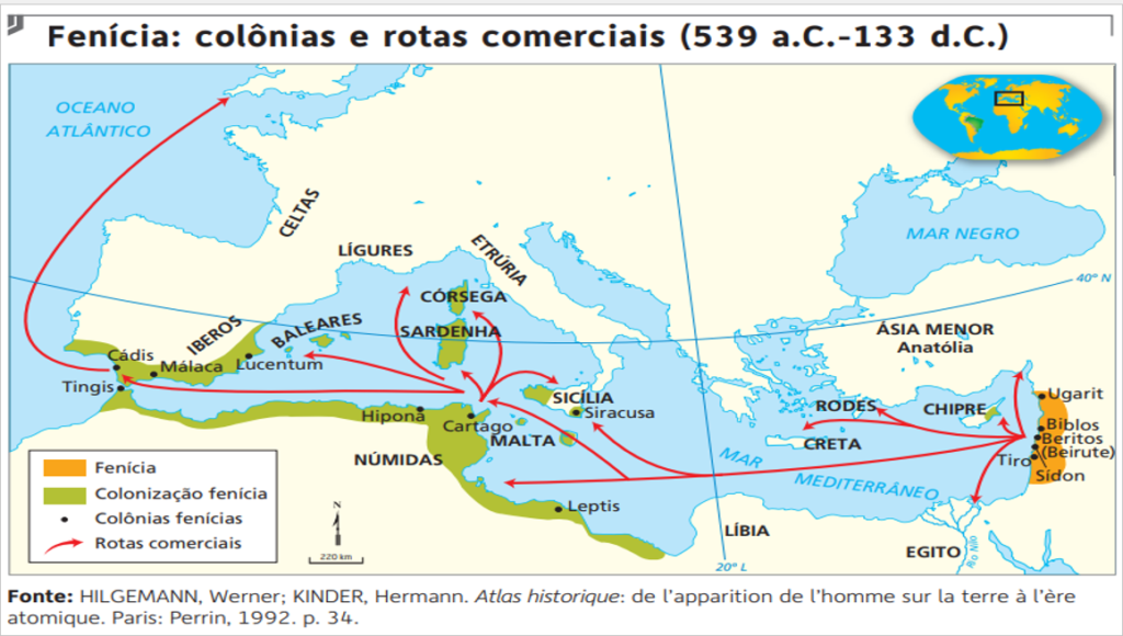 Mapa histórico do Mar Mediterrâneo destacando o território da Fenícia em laranja, as áreas de colonização fenício-púnica em verde ao longo do norte da África e sul da Península Ibérica, e linhas vermelhas indicando as rotas de navegação comercial de Ugarit, Biblos e Tiro até Cartago e Cádis.